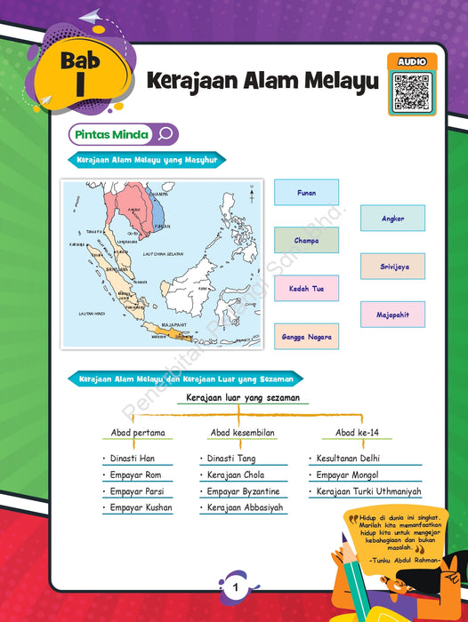 Ranger Revisi Cepat UASA KSSM 2026 Tingkatan 2