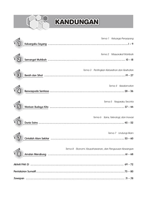 Praktis Prima KSSR 2025 Tahun 1 /Year 1