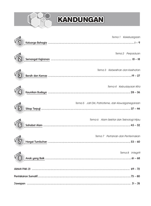 Praktis Prima KSSR 2025 Tahun 2 /Year 2