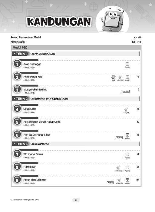 Modul Masteri PBD KSSR 2025 Tahun 4 /Year 4