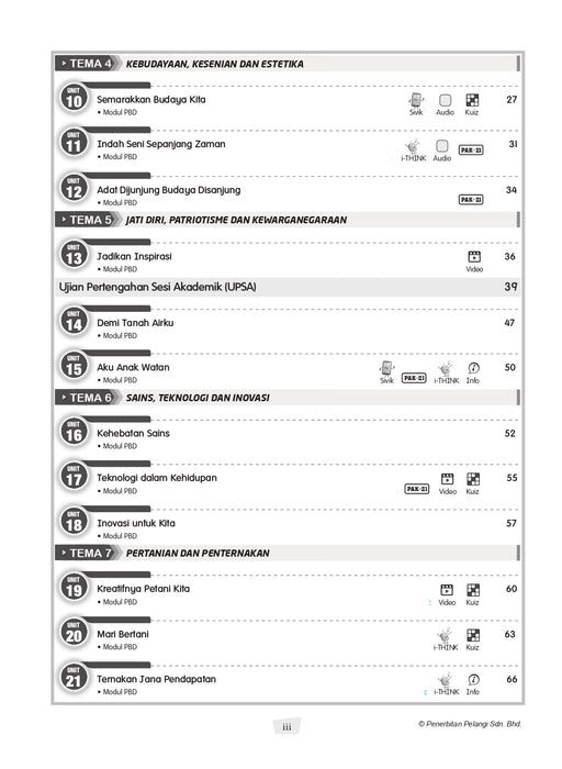 Modul Masteri PBD KSSR 2025 Tahun 4 /Year 4
