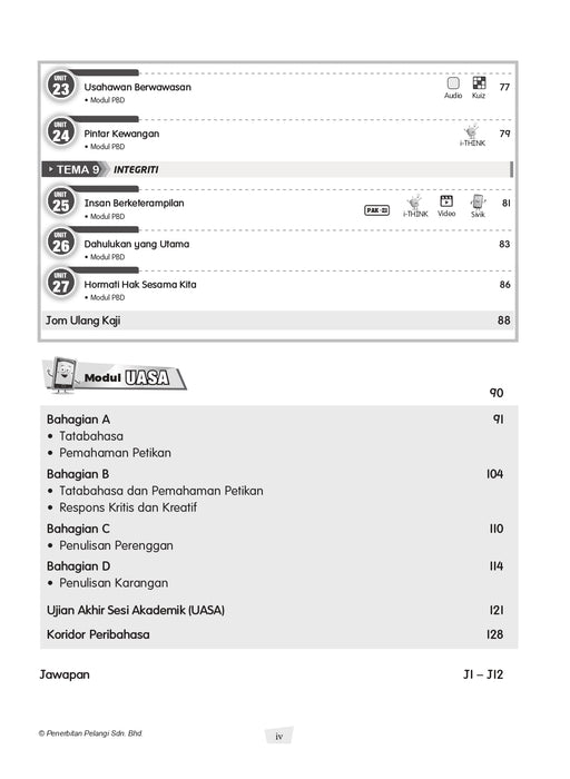 Modul Masteri PBD KSSR 2025 Tahun 5 /Year 5