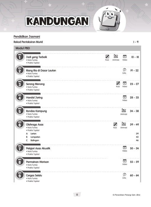 Modul Masteri PBD KSSR 2025 Tahun 5 /Year 5
