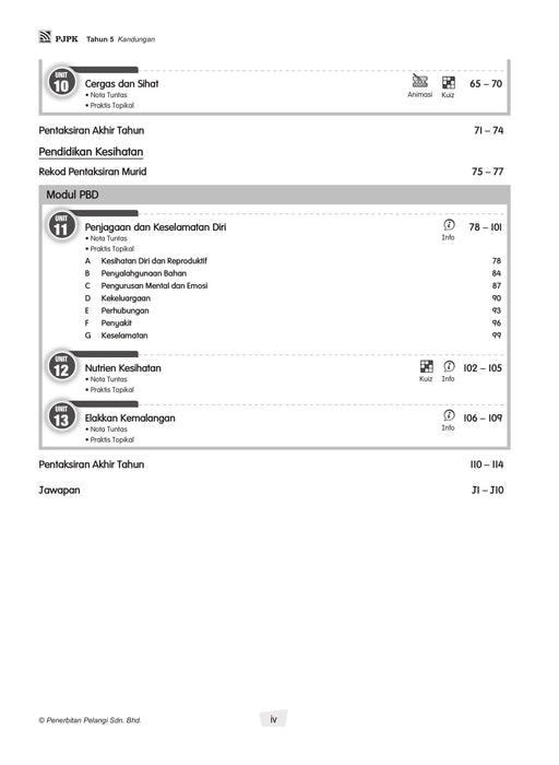 Modul Masteri PBD KSSR 2025 Tahun 5 /Year 5
