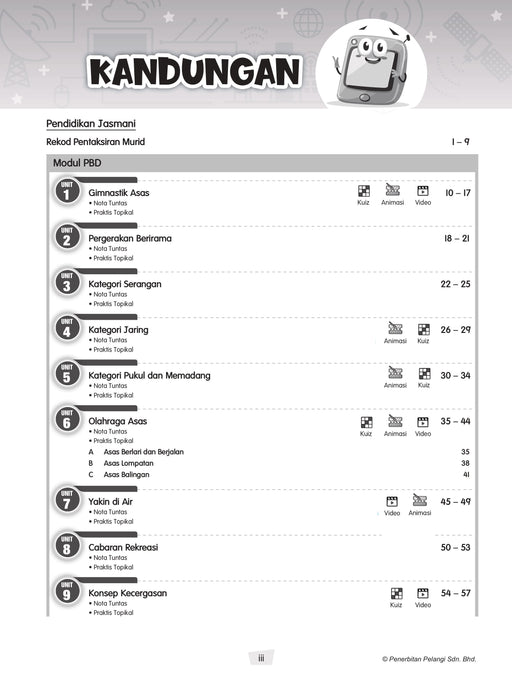 Modul Masteri PBD KSSR 2025 Tahun 6 /Year 6