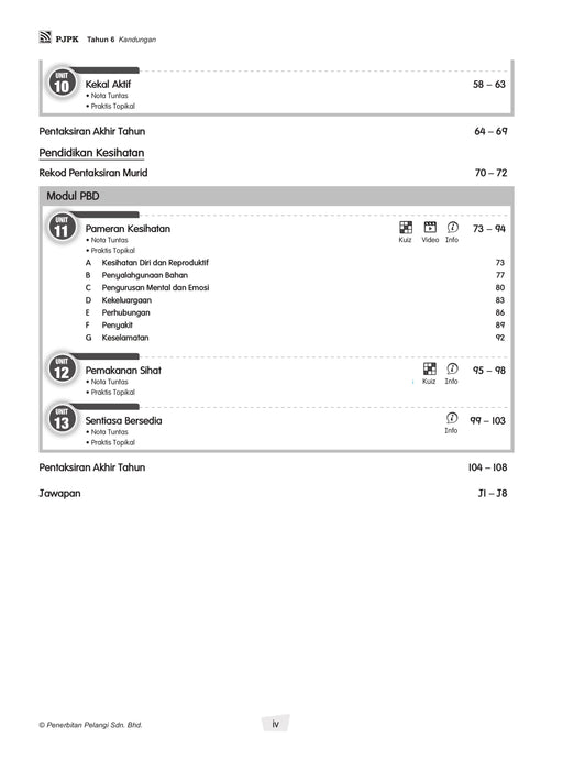 Modul Masteri PBD KSSR 2025 Tahun 6 /Year 6