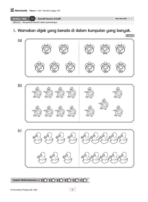 Modul Masteri PBD KSSR 2025 Tahun 1 /Year 1