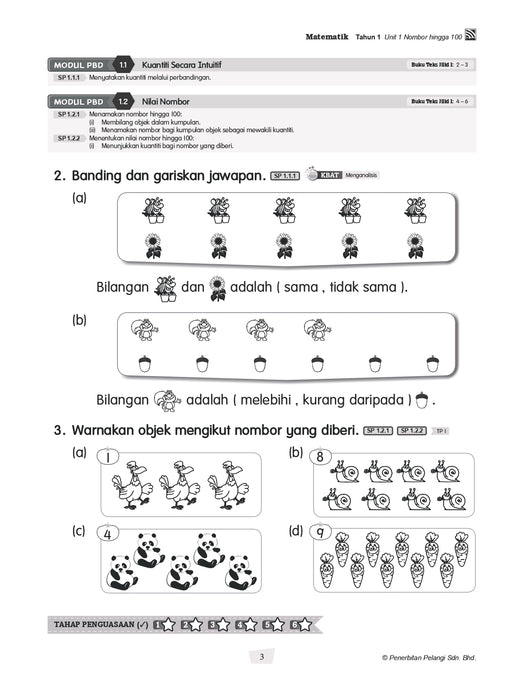 Modul Masteri PBD KSSR 2025 Tahun 1 /Year 1