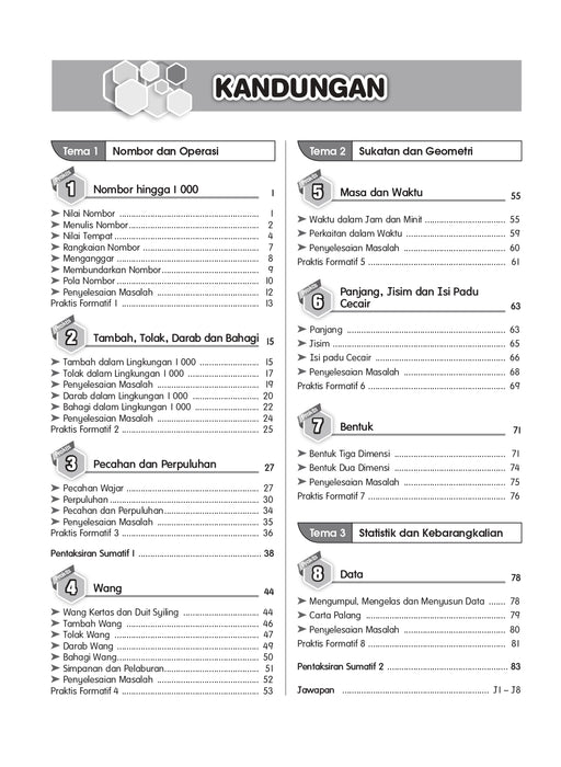 Praktis Prima KSSR 2025 Tahun 2 /Year 2