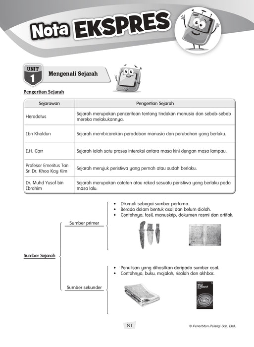 Modul Masteri PBD KSSR 2025 Tahun 4 /Year 4