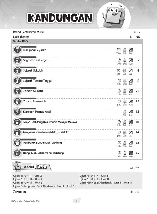 Modul Masteri PBD KSSR 2025 Tahun 4 /Year 4