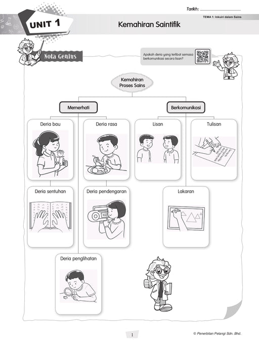 Modul Masteri PBD KSSR 2025 Tahun 1 /Year 1