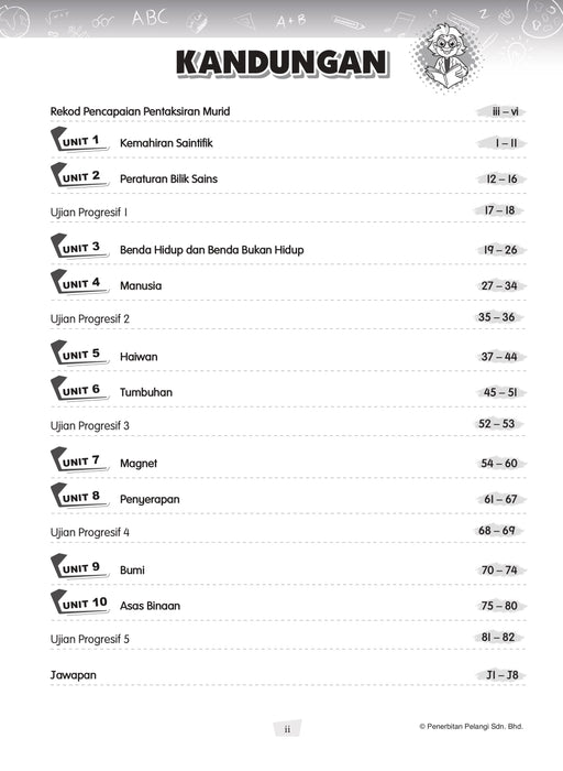 Modul Masteri PBD KSSR 2025 Tahun 1 /Year 1