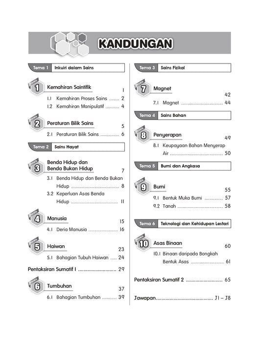 Praktis Prima KSSR 2025 Tahun 1 /Year 1