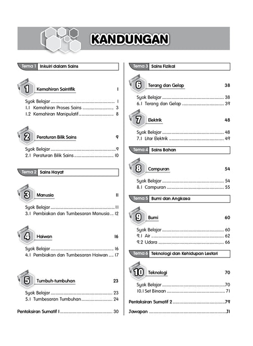 Praktis Prima KSSR 2025 Tahun 2 /Year 2