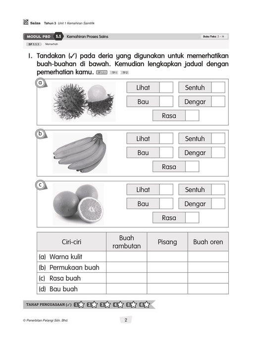 Modul Masteri PBD KSSR 2025 Tahun 3 /Year 3