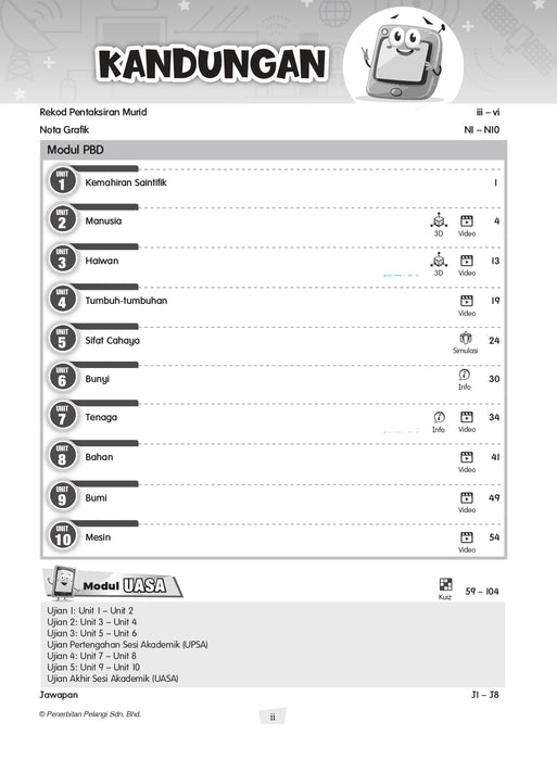 Modul Masteri PBD KSSR 2025 Tahun 4 /Year 4