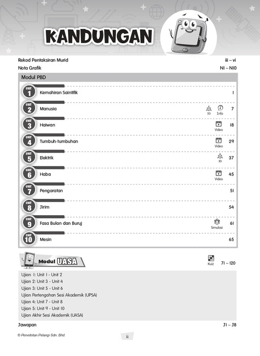 Modul Masteri PBD KSSR 2025 Tahun 5 /Year 5