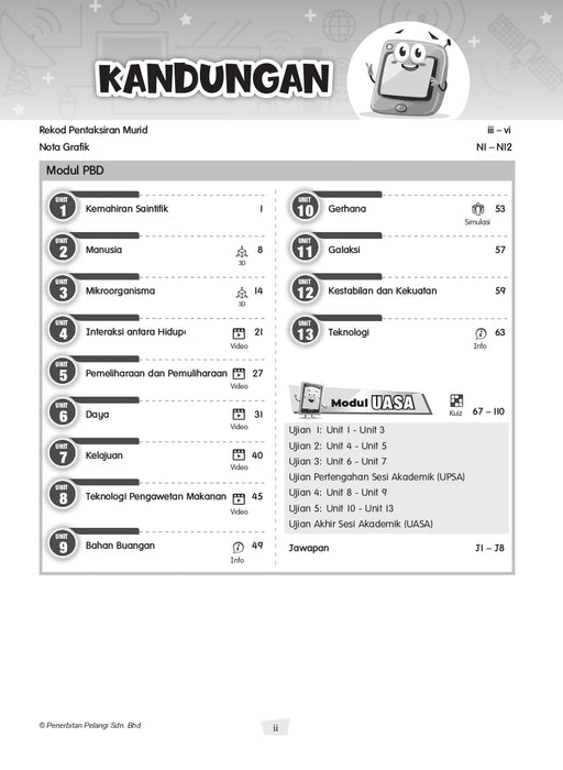 Modul Masteri PBD KSSR 2025 Tahun 6 /Year 6