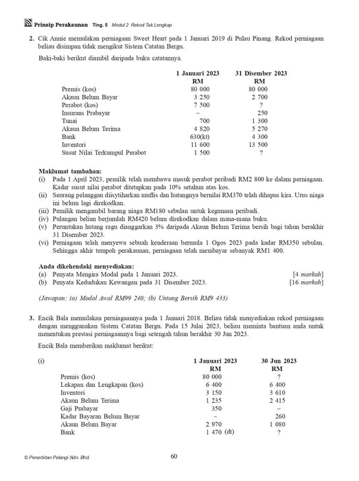 Pelangi Analysis SPM 2023 Prinsip Perakaunan Tigkatan 5
