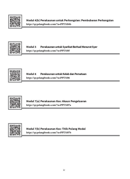 Pelangi Analysis SPM 2023 Prinsip Perakaunan Tigkatan 5