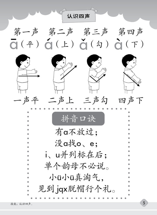Siri Bintang Kecil 小流星系列 for K1 and K2
