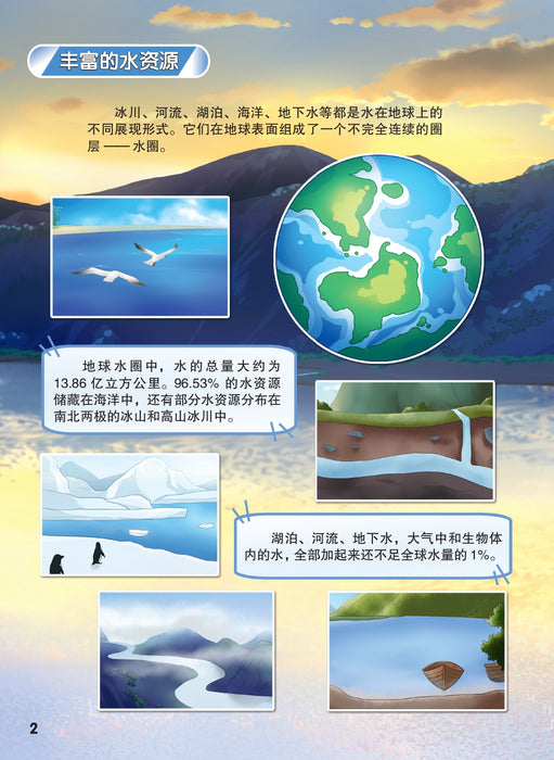 神奇的新能源 Amazing New Energy