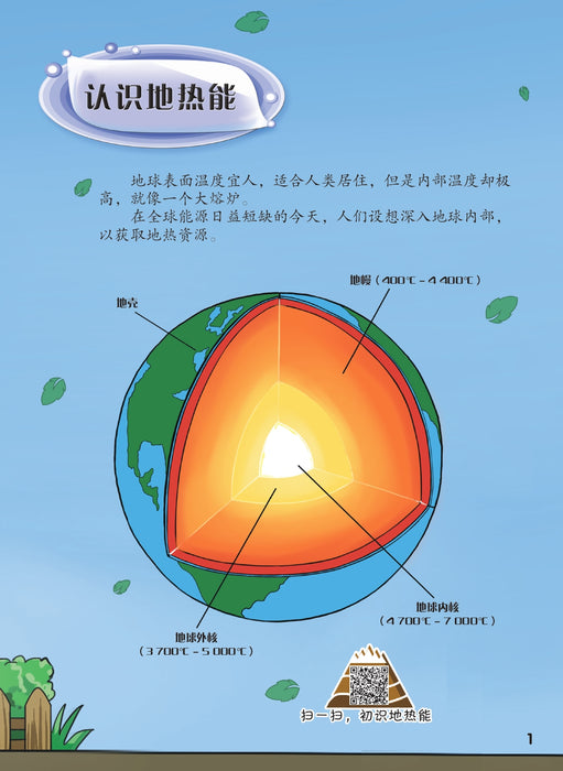 神奇的新能源 Amazing New Energy