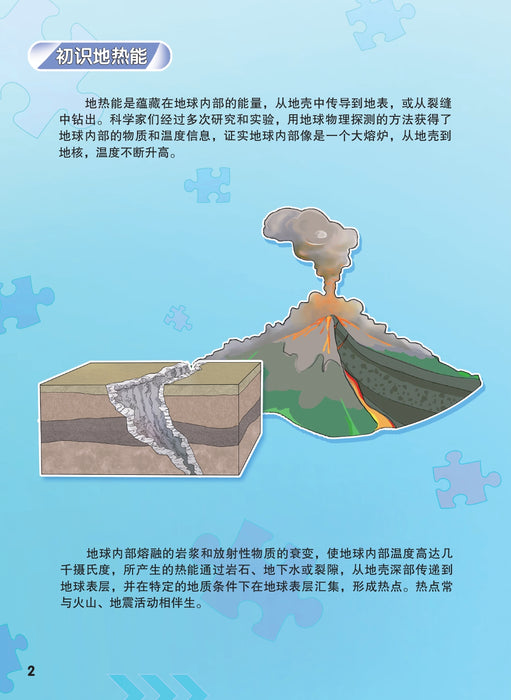 神奇的新能源 Amazing New Energy