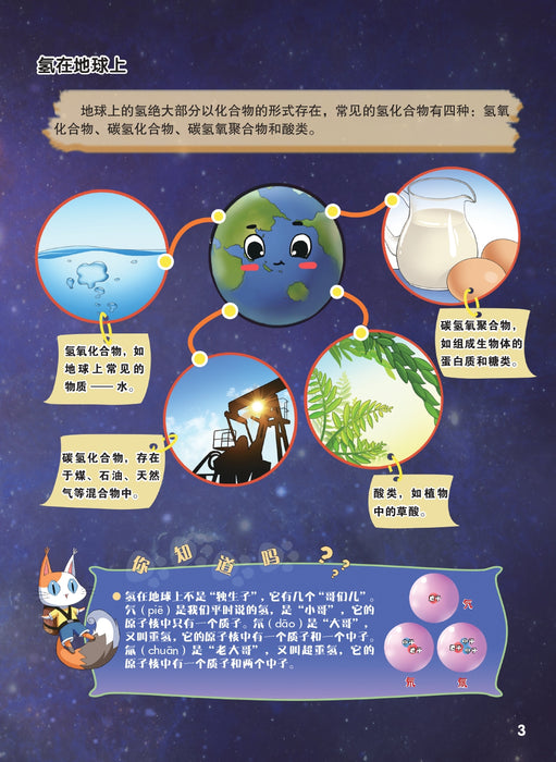 神奇的新能源 Amazing New Energy