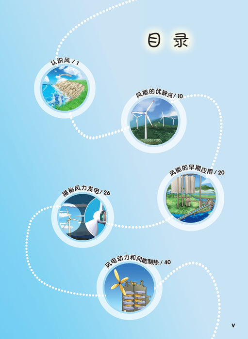 神奇的新能源 Amazing New Energy