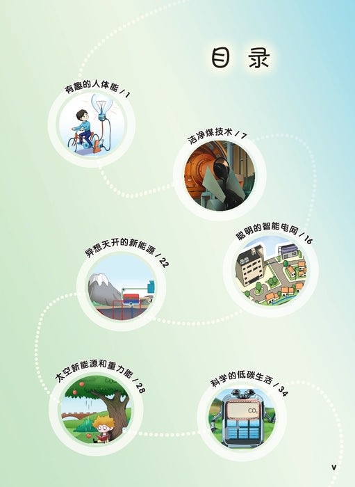 神奇的新能源 Amazing New Energy