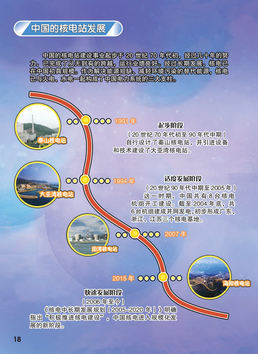 神奇的新能源 Amazing New Energy