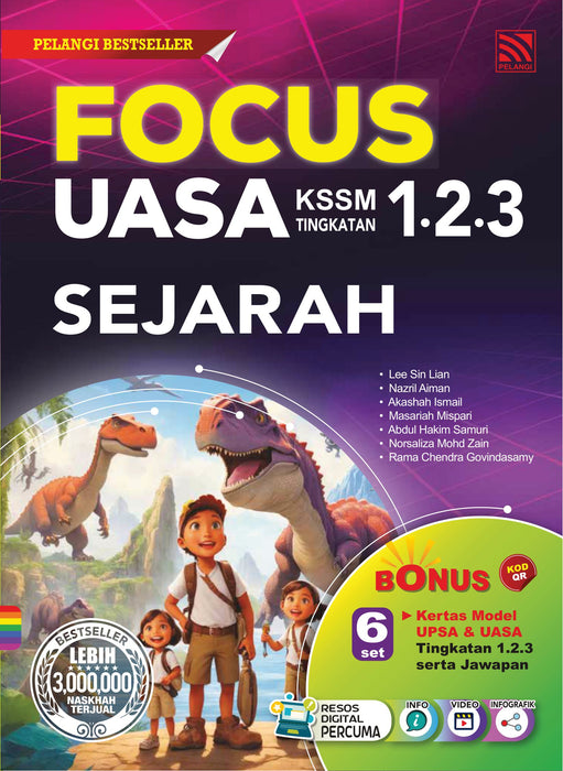 JJJP 2026- Reference Book KSSM