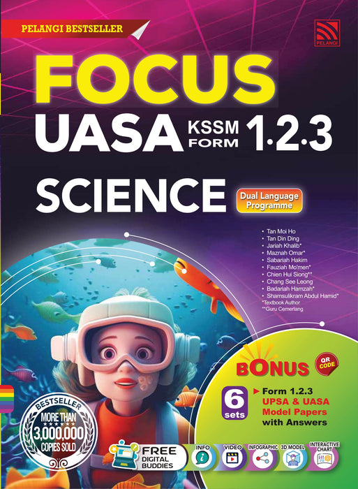 JJJP 2026- Reference Book KSSM
