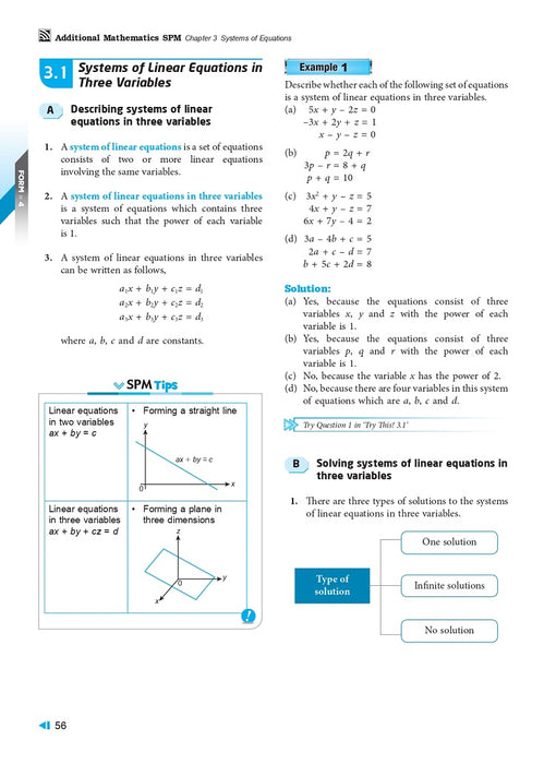 Focus SPM 2023 Additional Mathematics Form 4.5