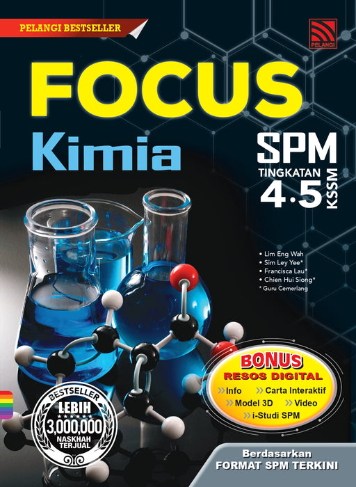 JJJP 2026- Reference Book SPM