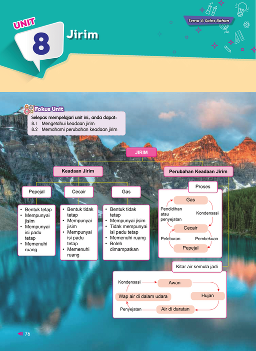 Focus KSSR 2024 Sains Tahun 5