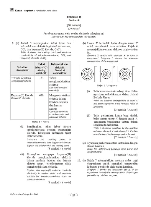 Praktis Topikal Hebat SPM 2024 Kimia Tingkatan 4