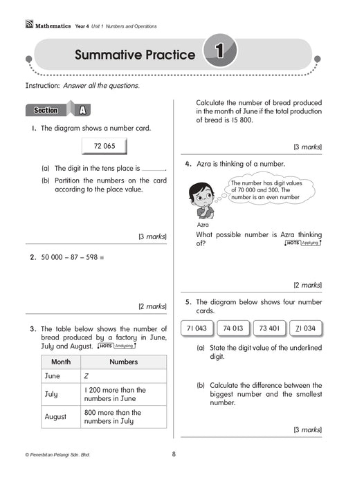 Praktis Prestasi UASA 2024 Mathematics Year 4