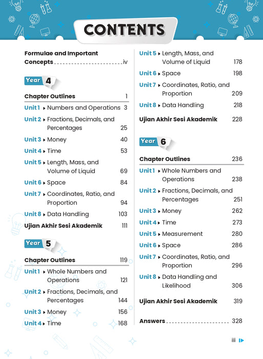 Focus KSSR 2024 Mathematics Year 4.5.6