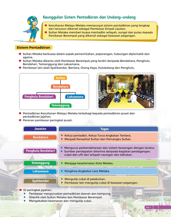 Focus Visual SPM KSSM 2023 Sejarah