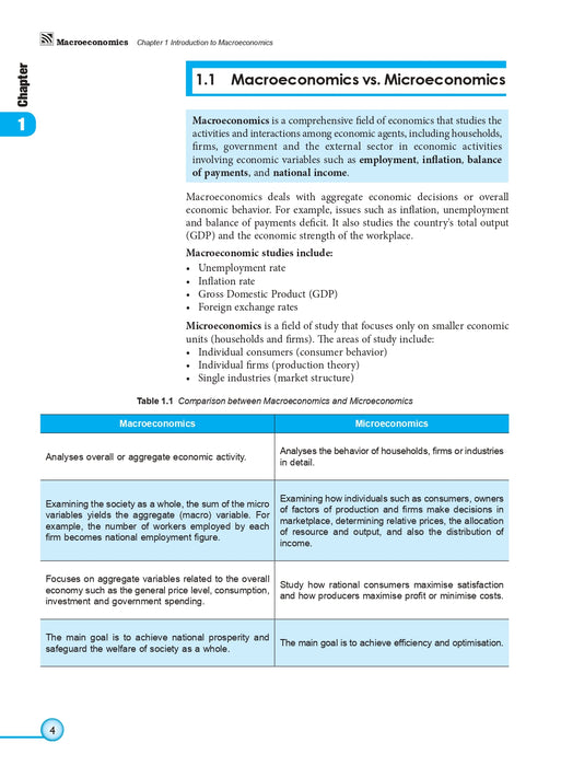 Higher Education Series Macroeconomics