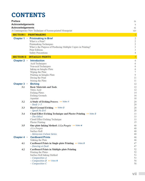 Seni Cetakan Inovatif Tinjauan tentang Teknik Loo Foh Sang