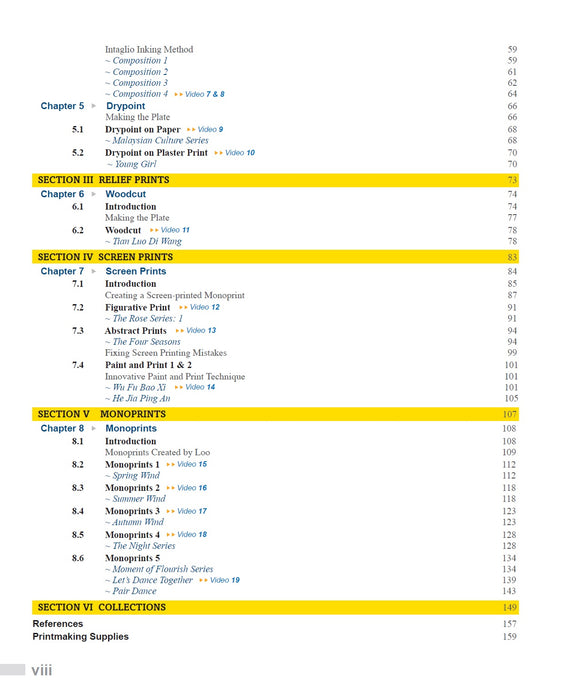 Seni Cetakan Inovatif Tinjauan tentang Teknik Loo Foh Sang