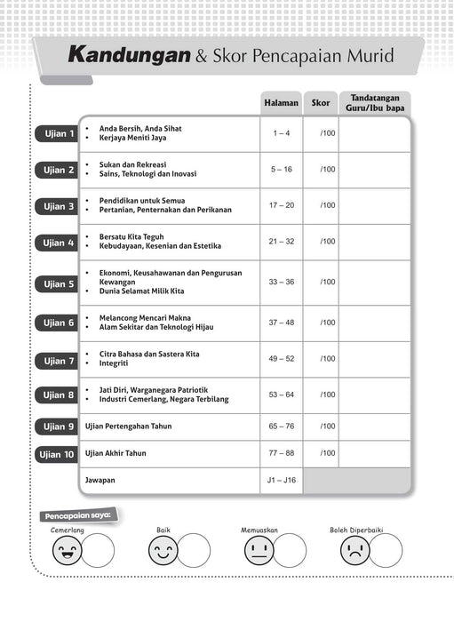 Get Ready SPM 2022 Bahasa Melayu Tingkatan 5