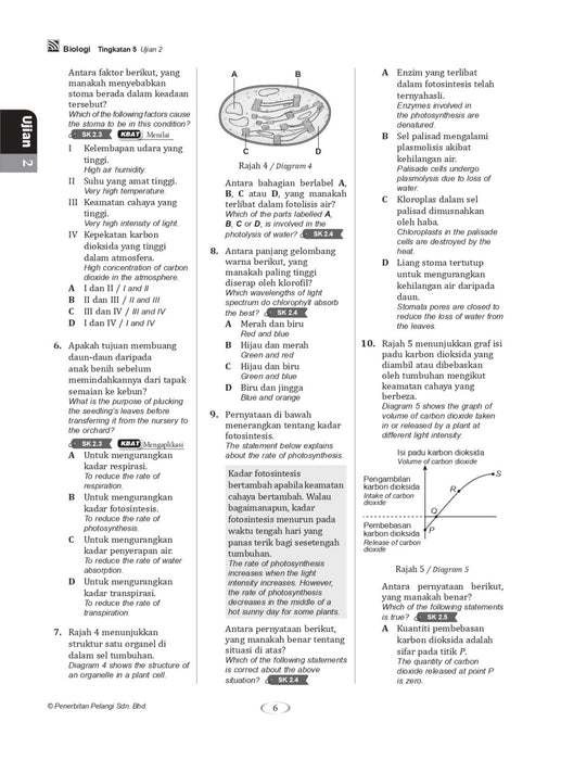 Get Ready SPM 2022 Biologi Tingkatan 5