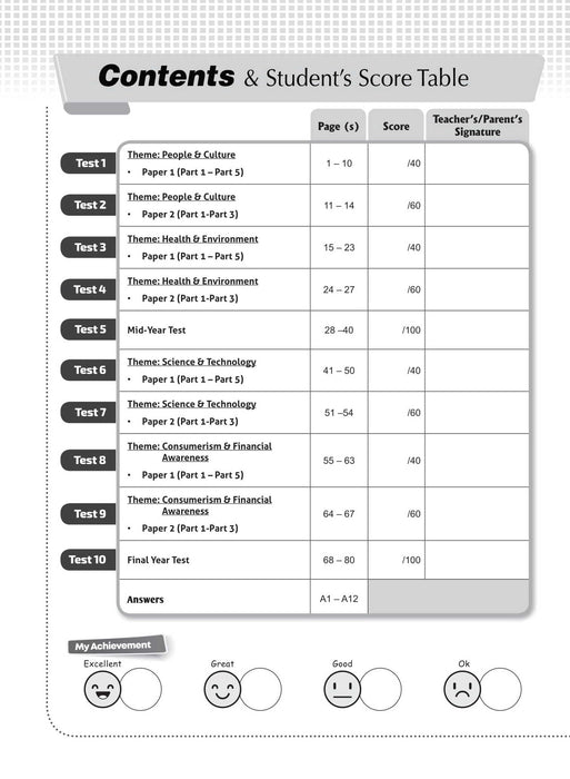 Get Ready SPM 2022 English Form 5