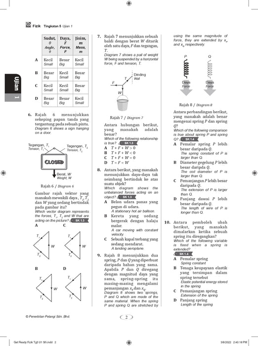 Get Ready SPM 2022 Fizik Tingkatan 5