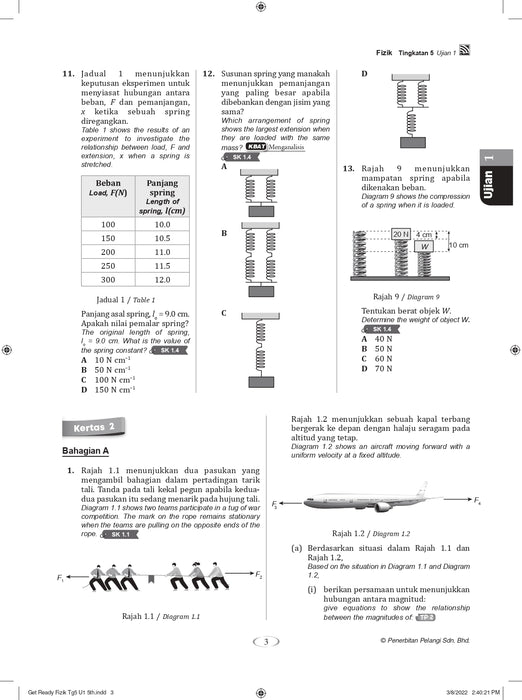 Get Ready SPM 2022 Fizik Tingkatan 5